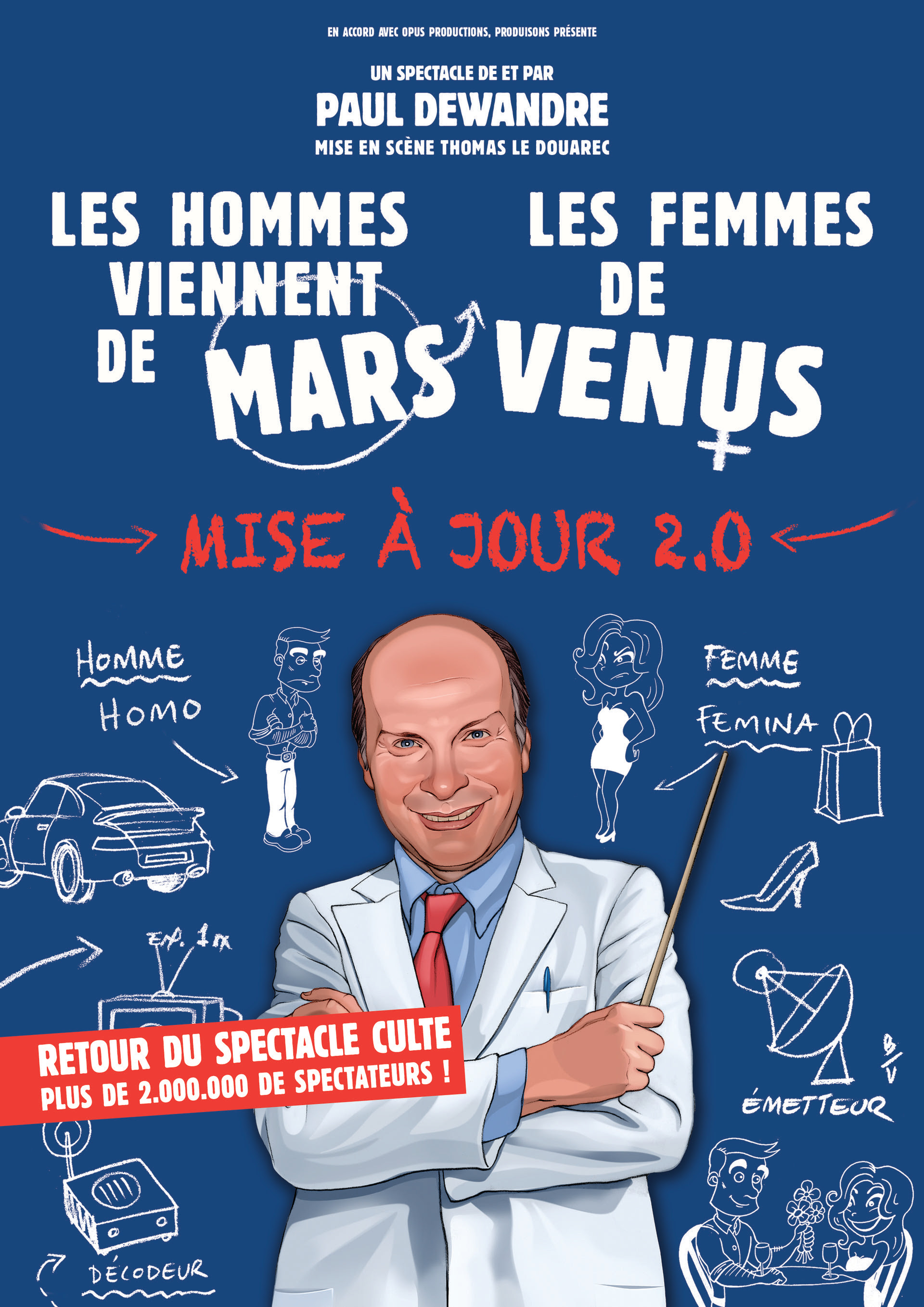 Les hommes